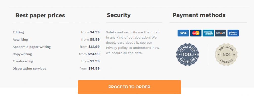 What is a dissertation image